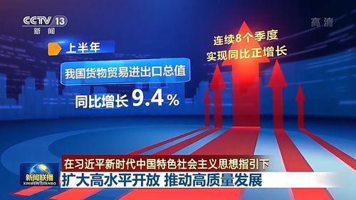 擴(kuò)大高水平開放 推動(dòng)高質(zhì)量發(fā)展 國內(nèi)貿(mào)易代理的新機(jī)遇與挑戰(zhàn)